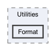 /Users/erick/projects/tronix-trm-2-0/Tronix.QA/App/Web Components/Utilities/Format