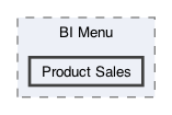 /Users/erick/projects/tronix-trm-2-0/Tronix.QA/App/Web Pages/BI Menu/Product Sales