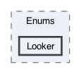 /Users/erick/projects/tronix-trm-2-0/Tronix.Models/Enums/Looker