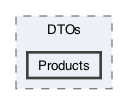 /Users/erick/projects/tronix-trm-2-0/Tronix.Business/DTOs/Products