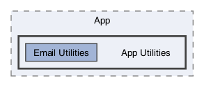 /Users/erick/projects/tronix-trm-2-0/Tronix.QA/App/App Utilities