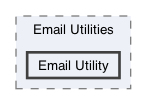 /Users/erick/projects/tronix-trm-2-0/Tronix.QA/App/App Utilities/Email Utilities/Email Utility