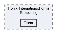 /Users/erick/projects/tronix-trm-2-0/Tronix.Integrations.FormsTemplating/Client