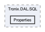 /Users/erick/projects/tronix-trm-2-0/Tronix.DAL.SQL/Properties