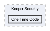 /Users/erick/projects/tronix-trm-2-0/Tronix.QA/App/Keeper Security/One Time Code