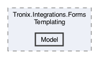 /Users/erick/projects/tronix-trm-2-0/Tronix.Integrations.FormsTemplating/Model