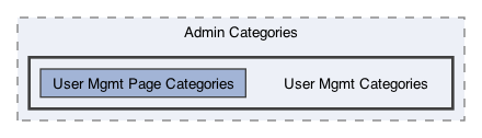 /Users/erick/projects/tronix-trm-2-0/Tronix.QA/Tests/_Categories/TRONIX Tests Categories/Admin Categories/User Mgmt Categories