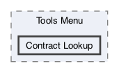 /Users/erick/projects/tronix-trm-2-0/Tronix.QA/App/Web Pages/Tools Menu/Contract Lookup