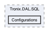 /Users/erick/projects/tronix-trm-2-0/Tronix.DAL.SQL/Configurations
