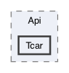 /Users/erick/projects/tronix-trm-2-0/Tronix.Web/Controllers/Api/Tcar