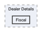 /Users/erick/projects/tronix-trm-2-0/Tronix.QA/App/Dealer Groups/Dealers/Dealer Details/Fiscal