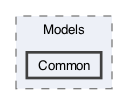 /Users/erick/projects/tronix-trm-2-0/Tronix.Web/Models/Common