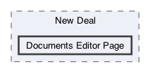 /Users/erick/projects/tronix-trm-2-0/Tronix.QA/App/Web Pages/Deals Menu/New Deal/Documents Editor Page