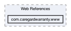 /Users/erick/projects/tronix-trm-2-0/Tronix.Webservices/Web References/com.caregardwarranty.www
