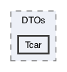 /Users/erick/projects/tronix-trm-2-0/Tronix.Business/DTOs/Tcar