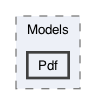 /Users/erick/projects/tronix-trm-2-0/Tronix.Web/Models/Pdf