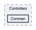 /Users/erick/projects/tronix-trm-2-0/Tronix.Web/Controllers/Common