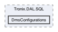 /Users/erick/projects/tronix-trm-2-0/Tronix.DAL.SQL/DmsConfigurations