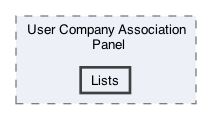 /Users/erick/projects/tronix-trm-2-0/Tronix.QA/App/Web Pages/Admin Menu/User Management/Edit User Page/User Company Association Panel/Lists