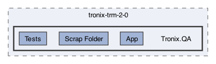 /Users/erick/projects/tronix-trm-2-0/Tronix.QA