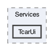 /Users/erick/projects/tronix-trm-2-0/Tronix.Business/Services/TcarUi