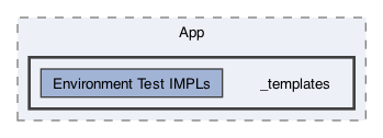 /Users/erick/projects/tronix-trm-2-0/Tronix.QA/App/_templates