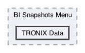 /Users/erick/projects/tronix-trm-2-0/Tronix.QA/App/Web Pages/BI Snapshots Menu/TRONIX Data
