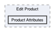 /Users/erick/projects/tronix-trm-2-0/Tronix.QA/App/Web Pages/Tools Menu/Product Management/Edit Product/Product Attributes