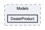 /Users/erick/projects/tronix-trm-2-0/Tronix.Web/Areas/Tcar/Models/DealerProduct