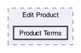 /Users/erick/projects/tronix-trm-2-0/Tronix.QA/App/Web Pages/Tools Menu/Product Management/Edit Product/Product Terms