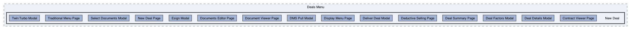 /Users/erick/projects/tronix-trm-2-0/Tronix.QA/App/Web Pages/Deals Menu/New Deal