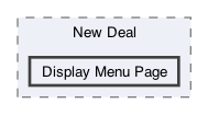 /Users/erick/projects/tronix-trm-2-0/Tronix.QA/App/Web Pages/Deals Menu/New Deal/Display Menu Page