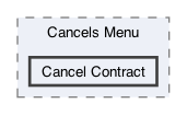 /Users/erick/projects/tronix-trm-2-0/Tronix.QA/App/Web Pages/Cancels Menu/Cancel Contract