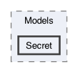 /Users/erick/projects/tronix-trm-2-0/Tronix.Web/Areas/Administration/Models/Secret