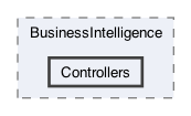 /Users/erick/projects/tronix-trm-2-0/Tronix.Web/Areas/BusinessIntelligence/Controllers