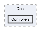 /Users/erick/projects/tronix-trm-2-0/Tronix.Web/Areas/Deal/Controllers