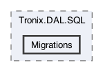 /Users/erick/projects/tronix-trm-2-0/Tronix.DAL.SQL/Migrations