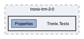 /Users/erick/projects/tronix-trm-2-0/Tronix.Tests
