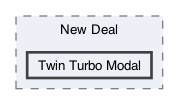 /Users/erick/projects/tronix-trm-2-0/Tronix.QA/App/Web Pages/Deals Menu/New Deal/Twin Turbo Modal
