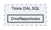 /Users/erick/projects/tronix-trm-2-0/Tronix.DAL.SQL/DmsRepositories