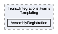 /Users/erick/projects/tronix-trm-2-0/Tronix.Integrations.FormsTemplating/AssemblyRegistration