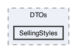 /Users/erick/projects/tronix-trm-2-0/Tronix.Business/DTOs/SellingStyles
