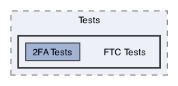 /Users/erick/projects/tronix-trm-2-0/Tronix.QA/Tests/FTC Tests