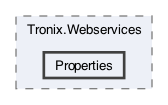 /Users/erick/projects/tronix-trm-2-0/Tronix.Webservices/Properties