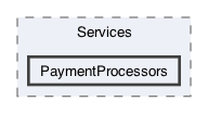 /Users/erick/projects/tronix-trm-2-0/Tronix.Business/Services/PaymentProcessors