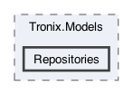 /Users/erick/projects/tronix-trm-2-0/Tronix.Models/Repositories