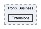 /Users/erick/projects/tronix-trm-2-0/Tronix.Business/Extensions