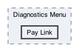 /Users/erick/projects/tronix-trm-2-0/Tronix.QA/App/Web Pages/Diagnostics Menu/Pay Link