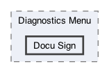 /Users/erick/projects/tronix-trm-2-0/Tronix.QA/App/Web Pages/Diagnostics Menu/Docu Sign