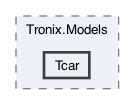 /Users/erick/projects/tronix-trm-2-0/Tronix.Models/Tcar